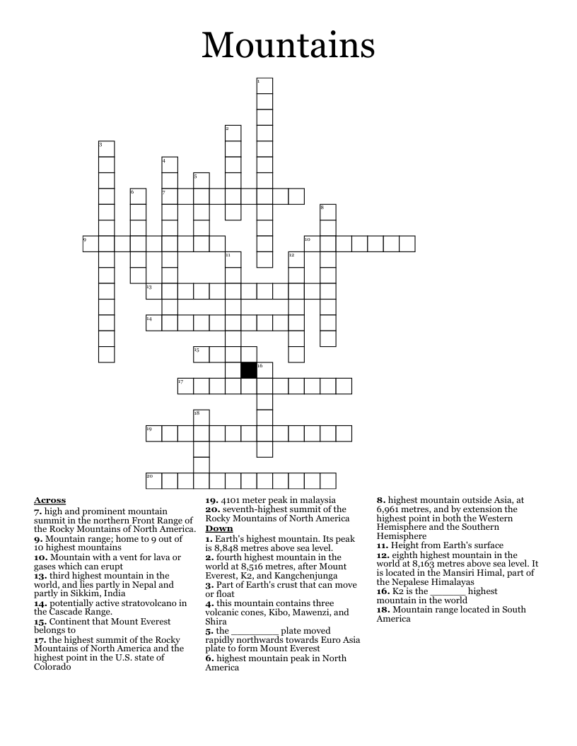 Full Range Crossword Puzzle Clue At Rose Tryon Blog