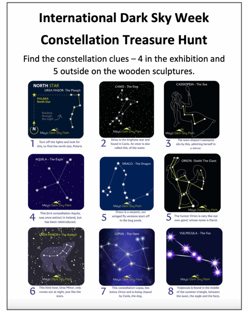 Fun Facts Activities Mayo Dark Sky Park