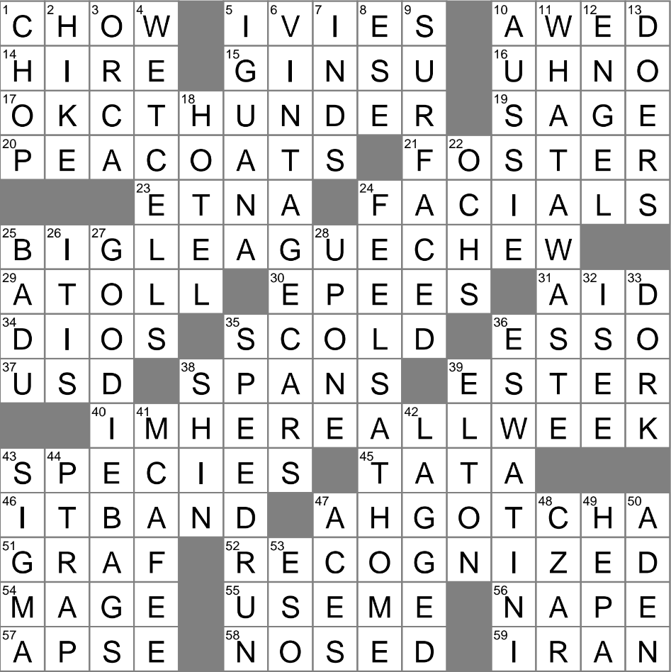 scruff crossword clue