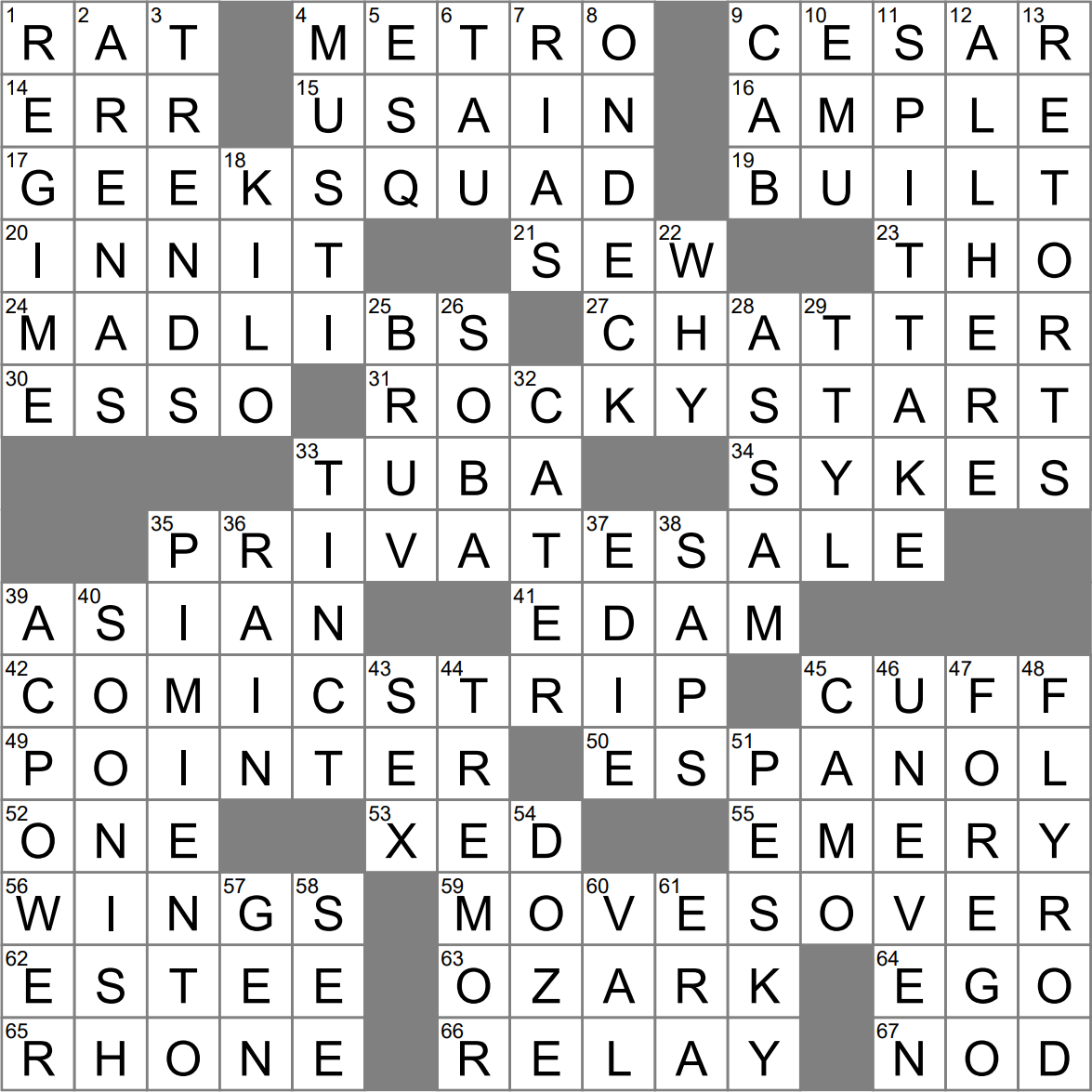 Game Requiring Plug ins Crossword Clue Archives LAXCrossword Game Requiring Plug ins Crossword Clue Archives LAXCrossword