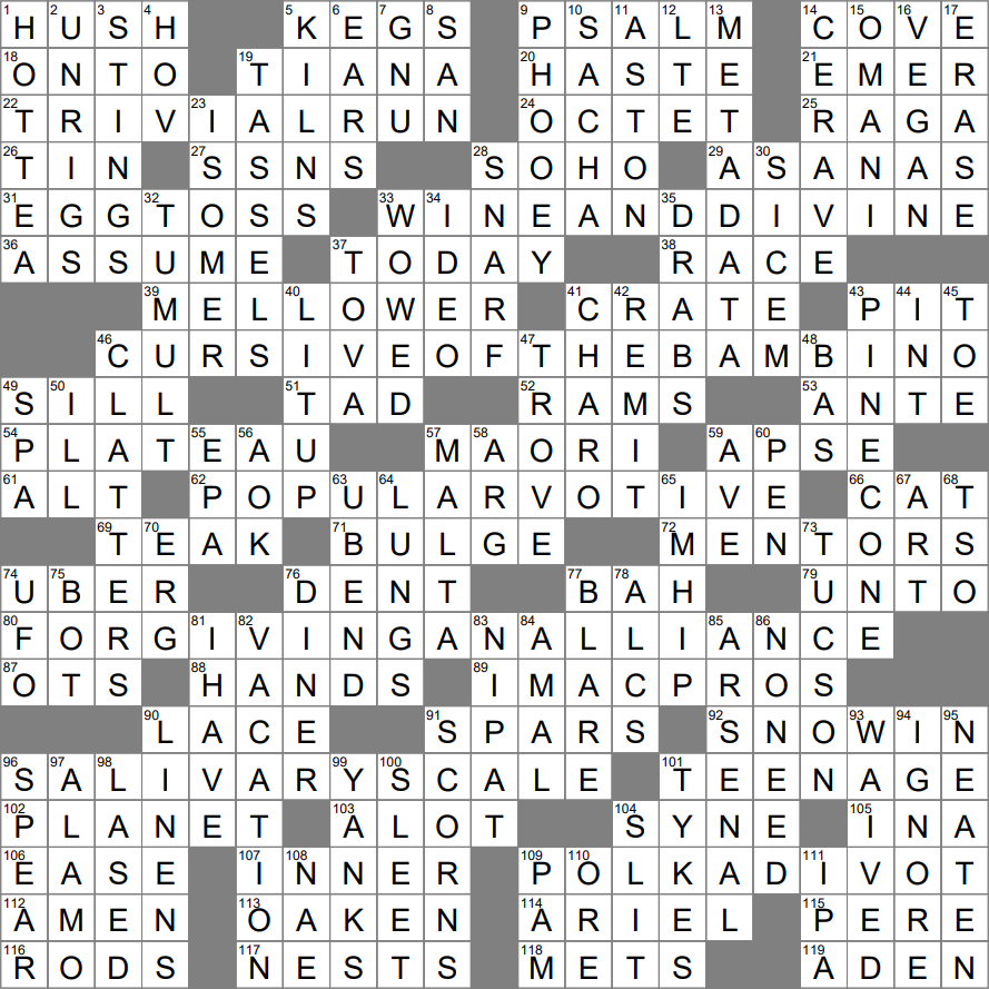 Game Where It s Bad To Catch A Break Crossword Clue Archives LAXCrossword Game Where It s Bad To Catch A Break Crossword Clue Archives LAXCrossword