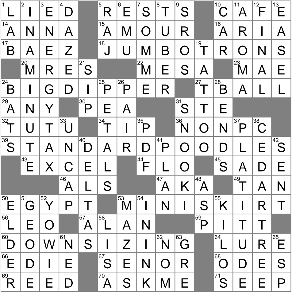 Gar on s Workplace Crossword Clue Archives LAXCrossword