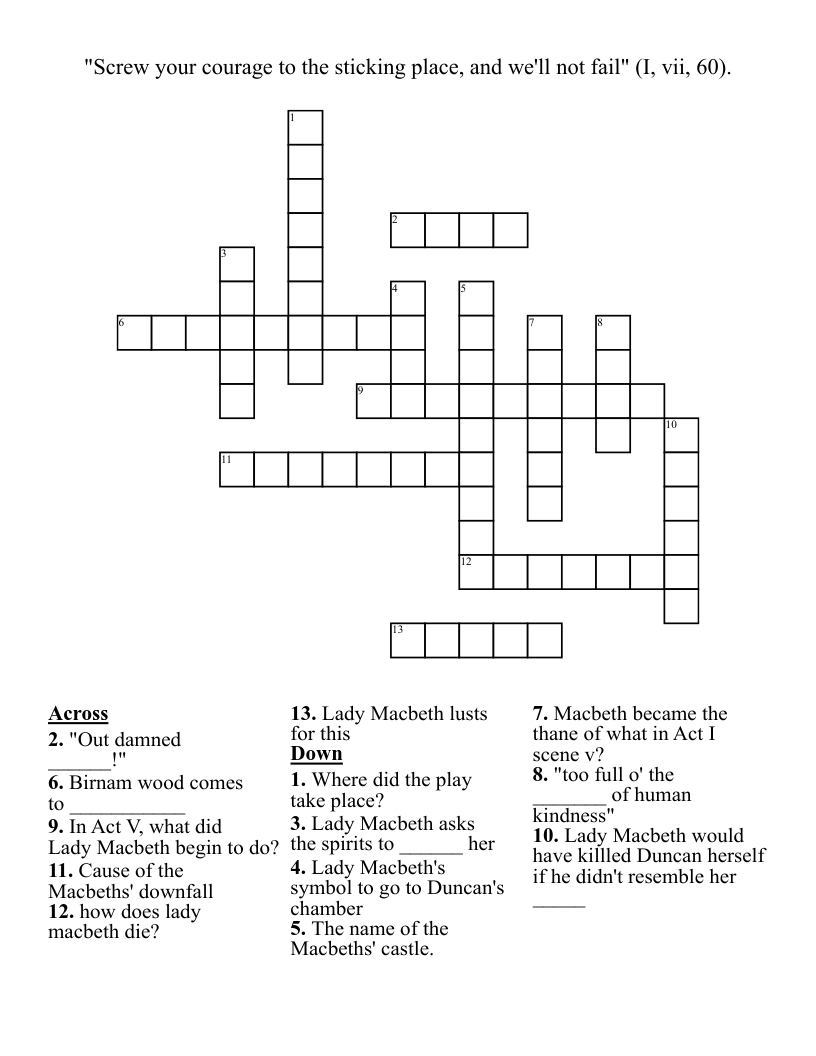 ninnies crossword clue