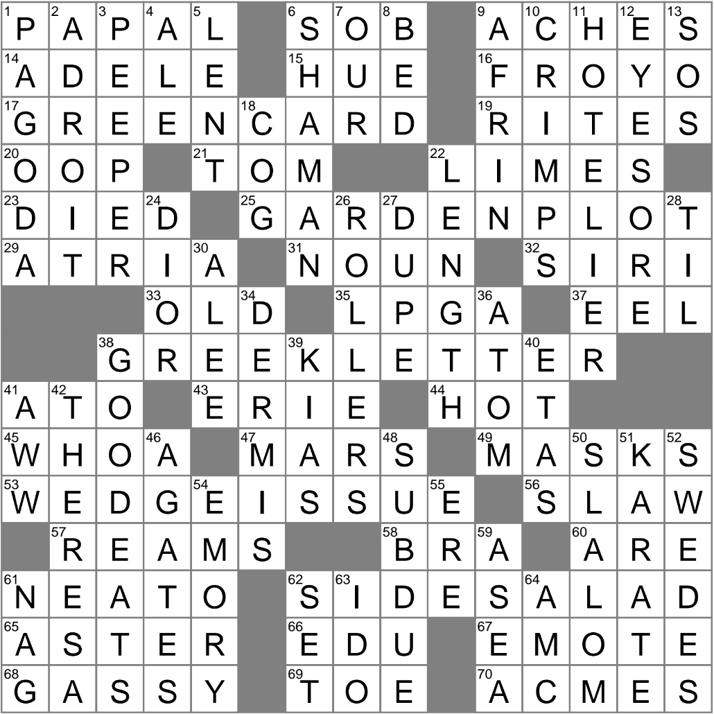 Gear For Goalies Crossword Clue Archives LAXCrossword