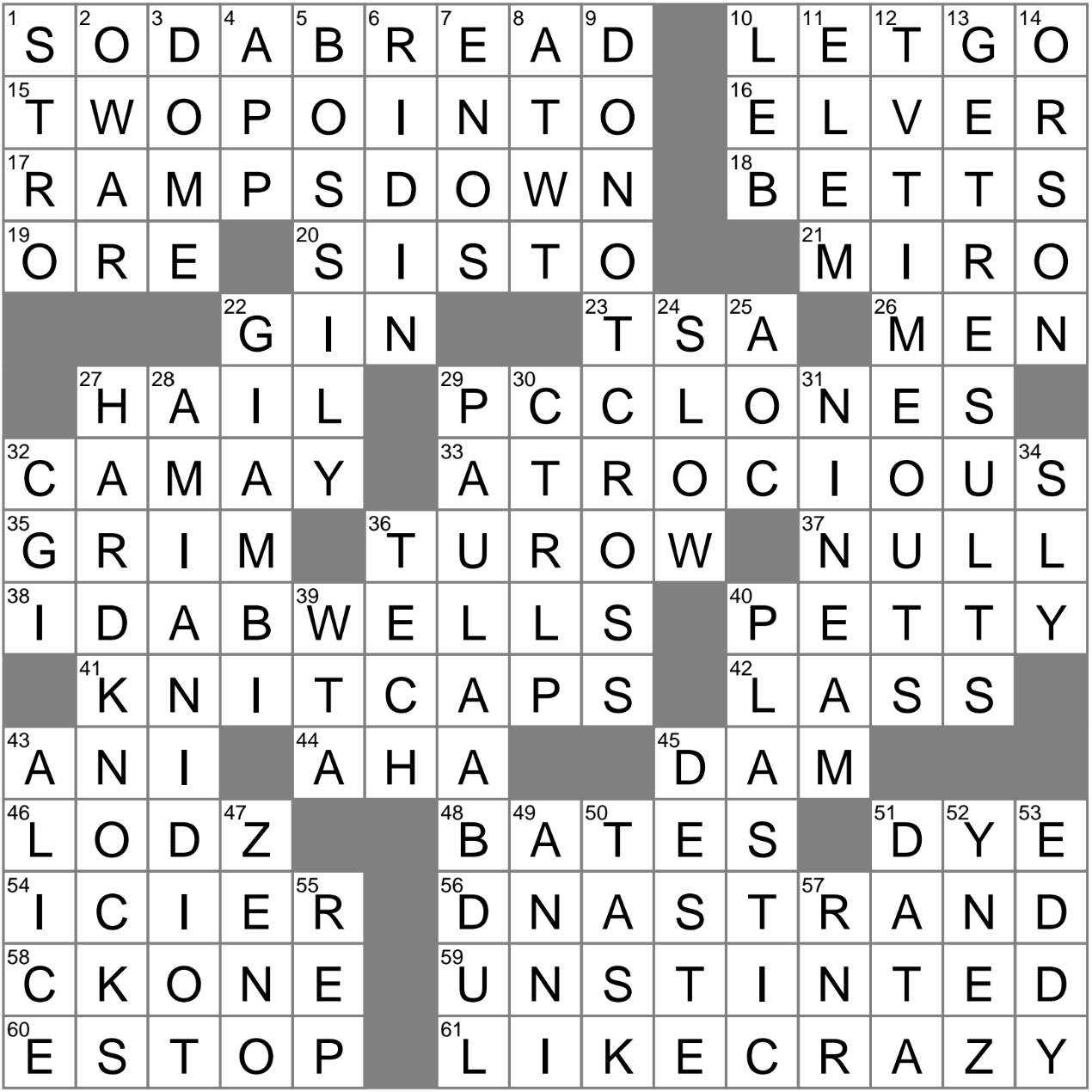 Generously Given Crossword Clue Archives LAXCrossword