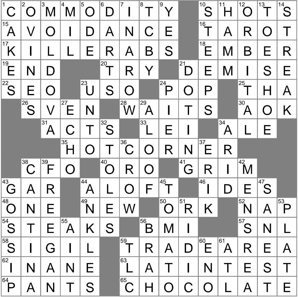 Geographical Region For A Retailer Crossword Clue Archives LAXCrossword