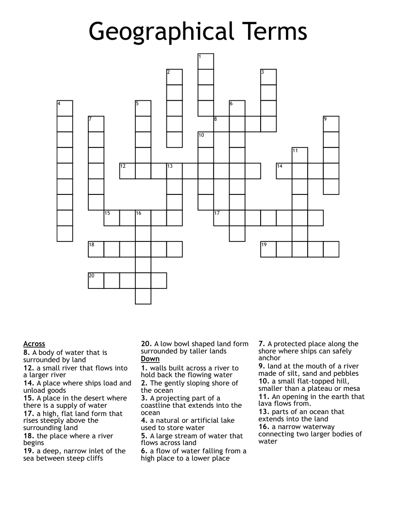 Geographical Terms Crossword WordMint Geographical Terms Crossword WordMint