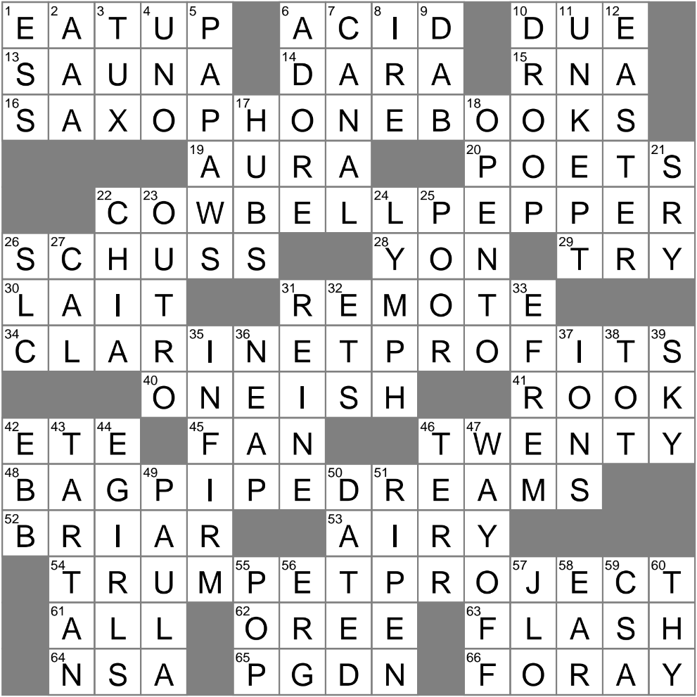 Go Downhill Fast Crossword Clue Archives LAXCrossword Go Downhill Fast Crossword Clue Archives LAXCrossword