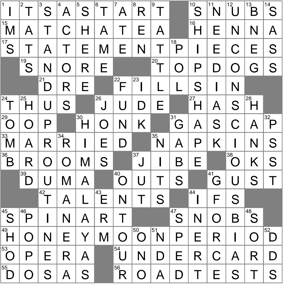 Green Energy Source Crossword Clue Archives LAXCrossword