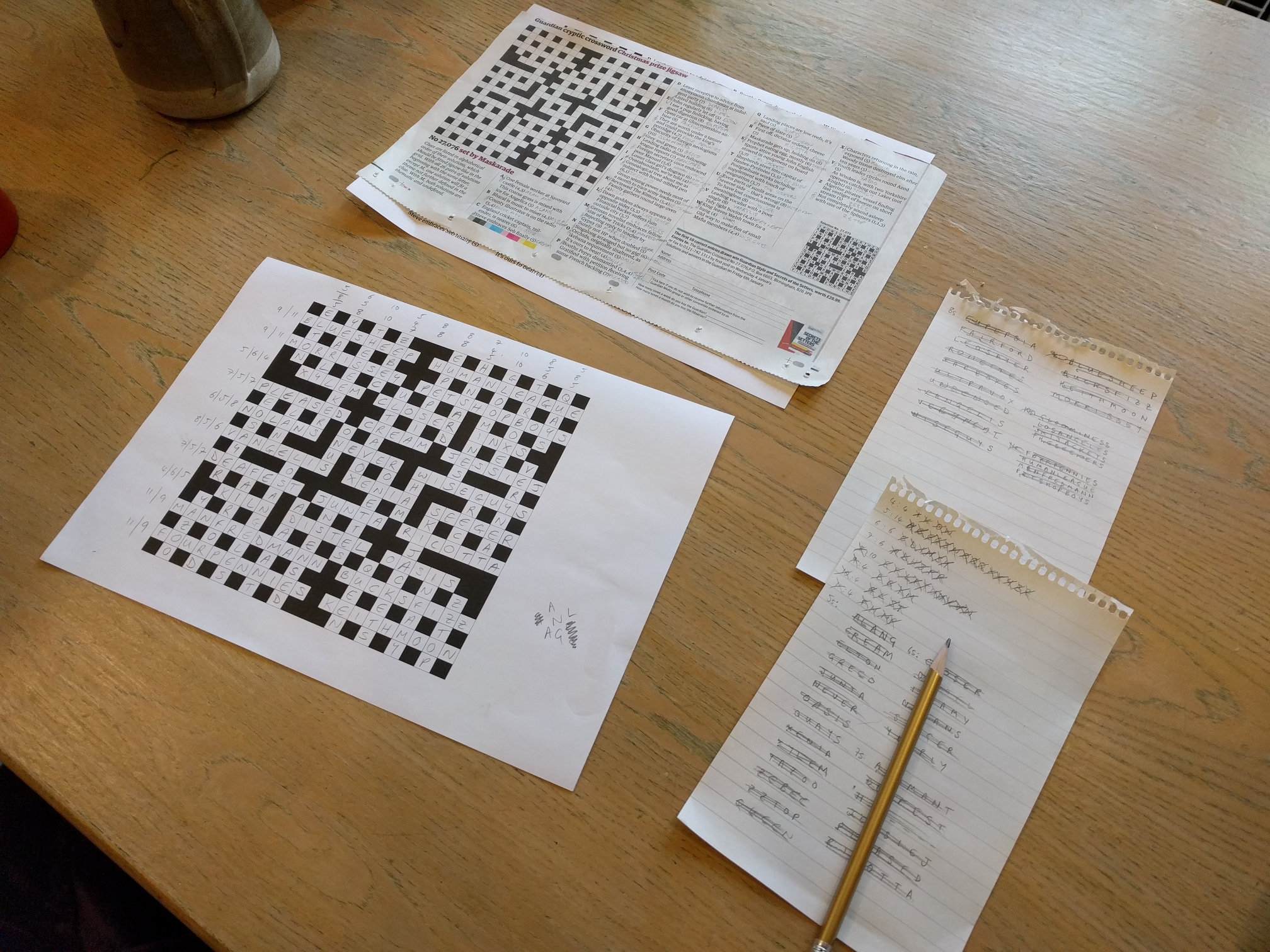 vestiges crossword clue vestiges crossword clue