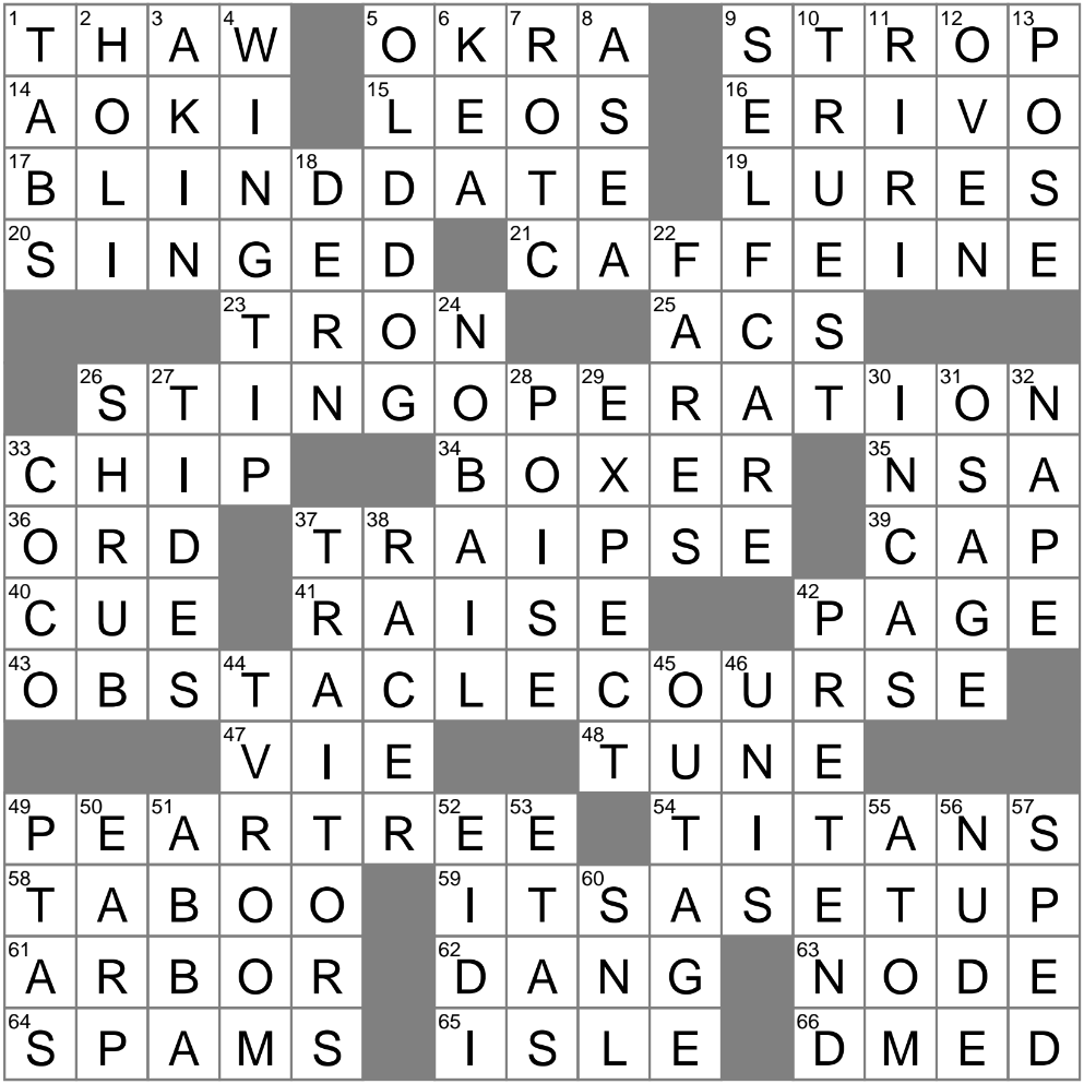 Guitar Player s Aid Crossword Clue Archives LAXCrossword Guitar Player s Aid Crossword Clue Archives LAXCrossword