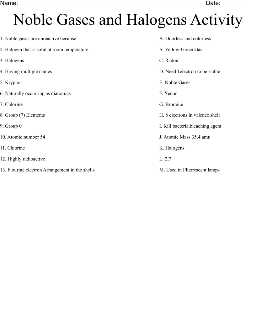 Halogens And Noble Gases Activity Crossword WordMint Halogens And Noble Gases Activity Crossword WordMint