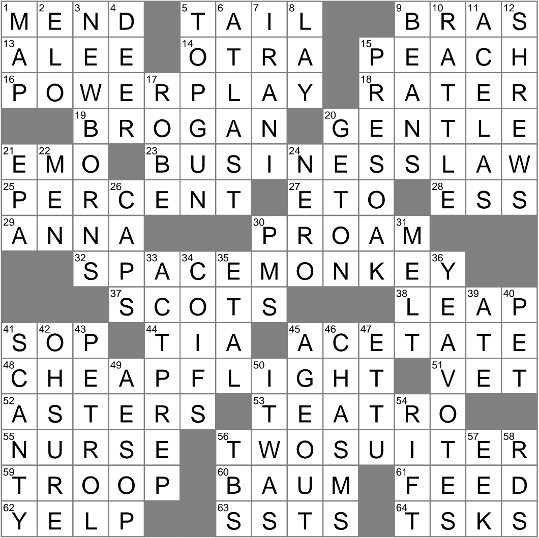 Hands Raised In Support Say Crossword Clue Archives LAXCrossword