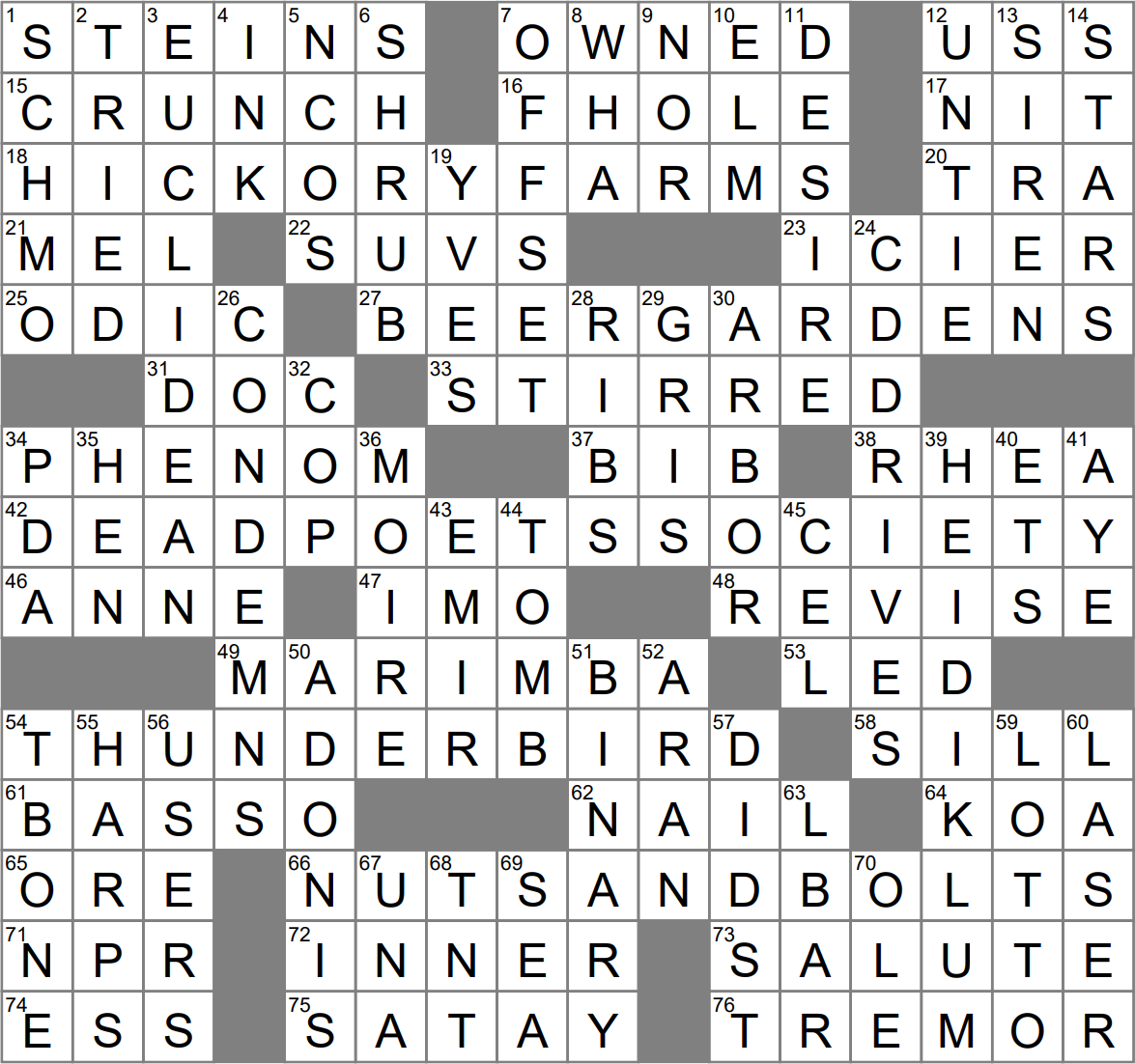 Hard to like Person Crossword Clue Archives LAXCrossword