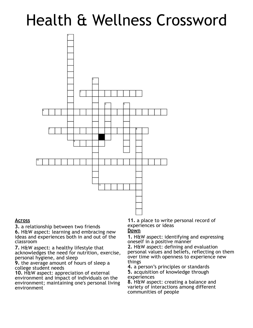 aspect crossword clue aspect crossword clue