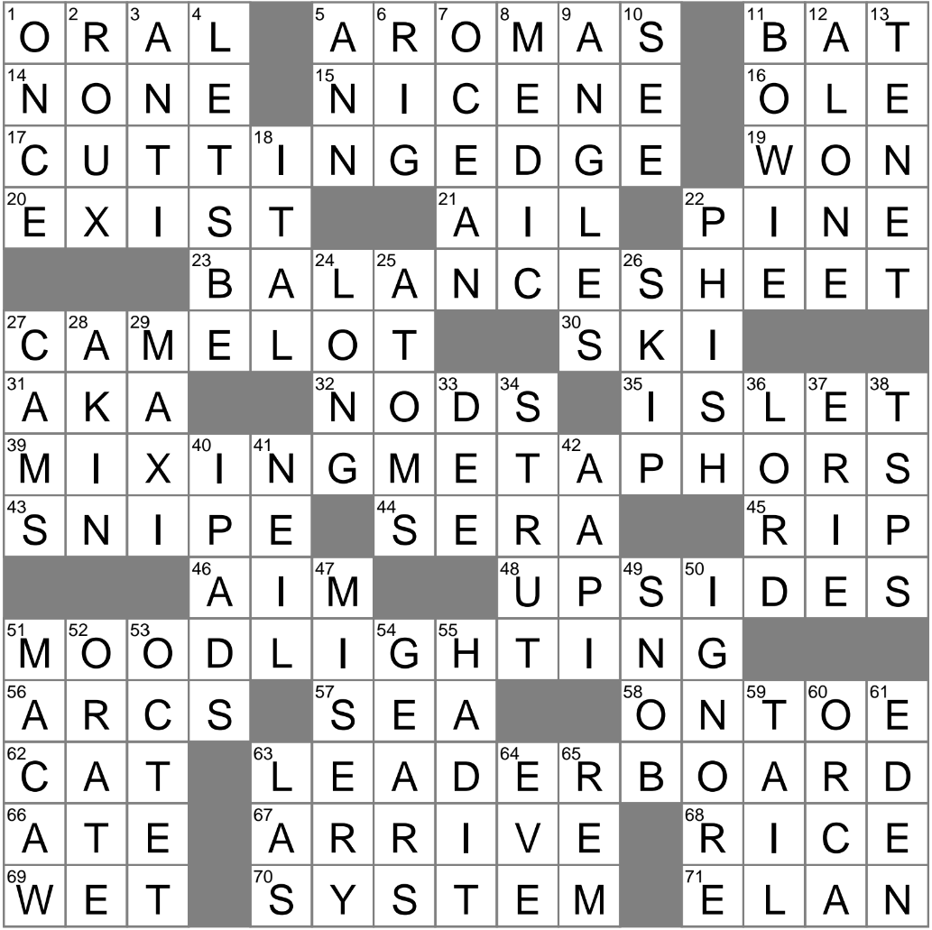 Heritage Celebrated In May For Short Crossword Clue Archives LAXCrossword