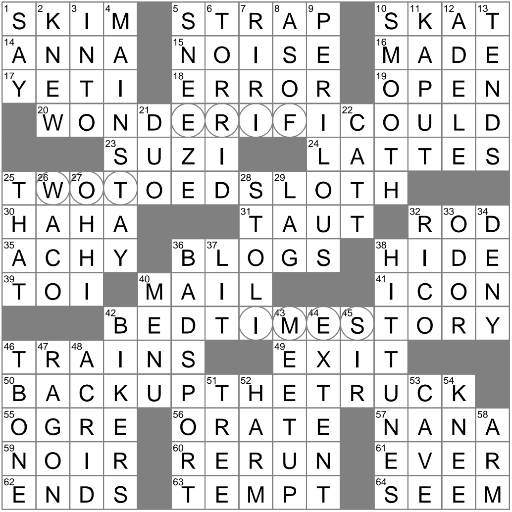 Hot And Heavy Crossword Clue Archives LAXCrossword
