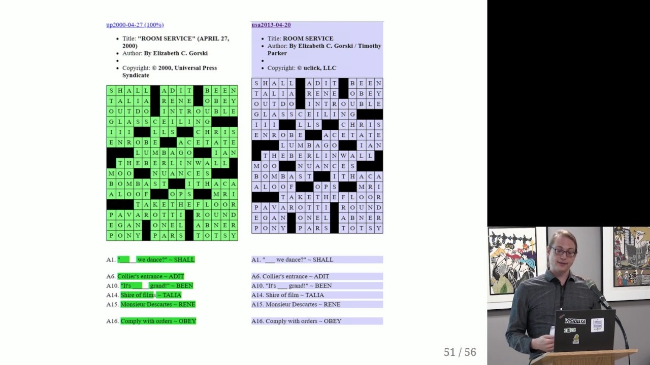 How A File Format Led To A Crossword Scandal Saul Pwanson YouTube