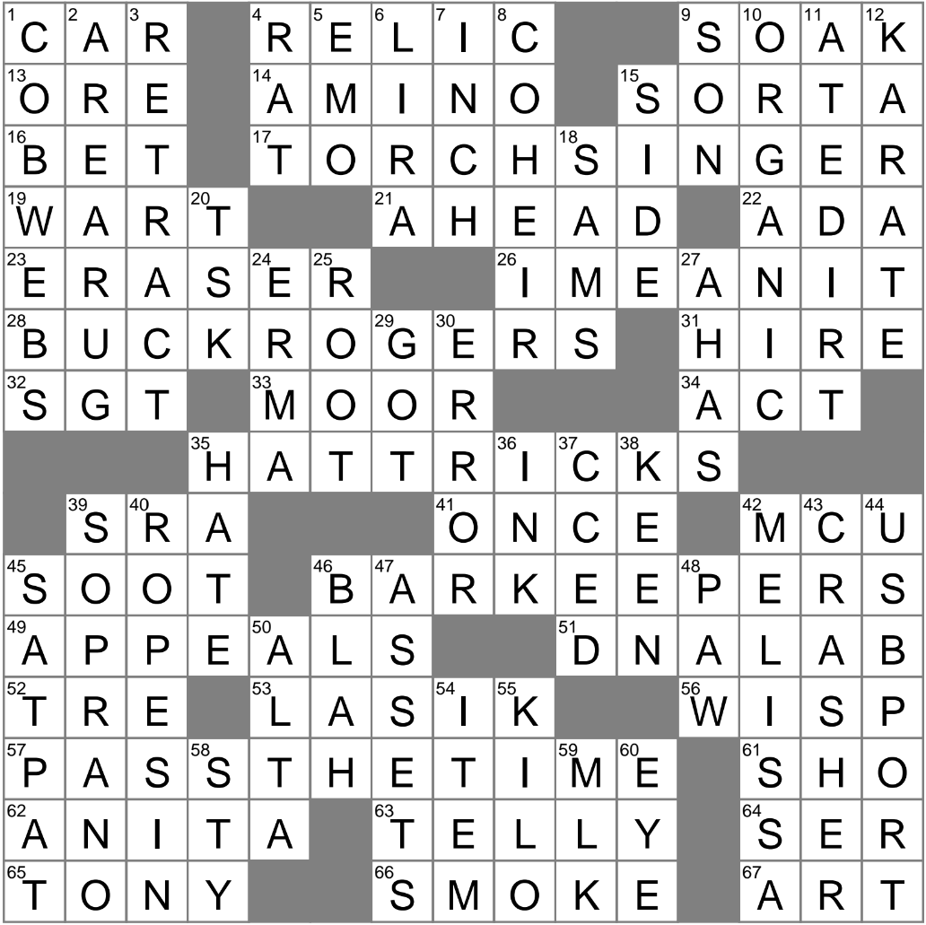 Humbly Accepted Blame Crossword Clue Archives LAXCrossword