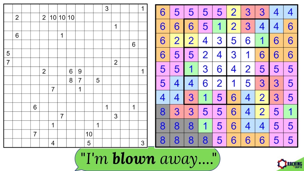 I m Blown Away YouTube