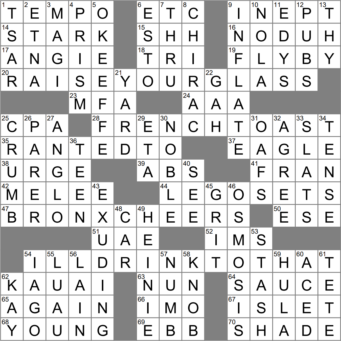 I m So Frustrated Crossword Clue Archives LAXCrossword