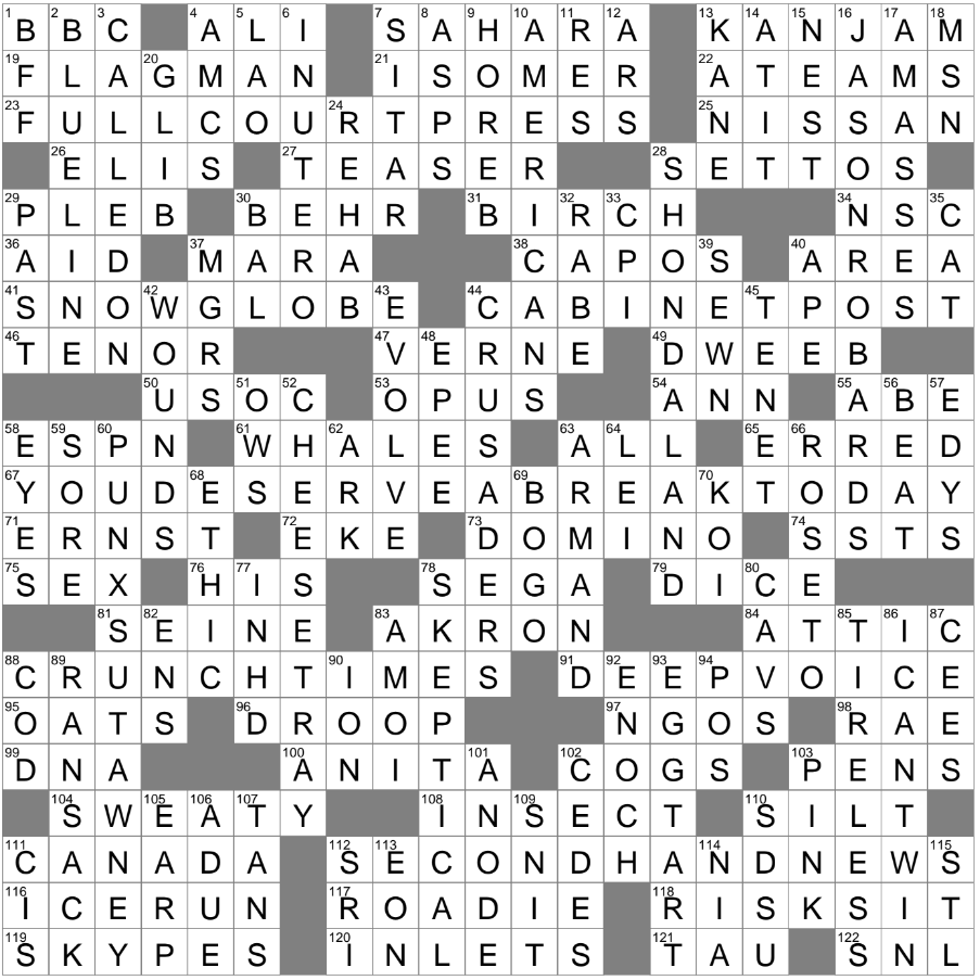 Increase In Complexity Perhaps Crossword Clue Archives LAXCrossword