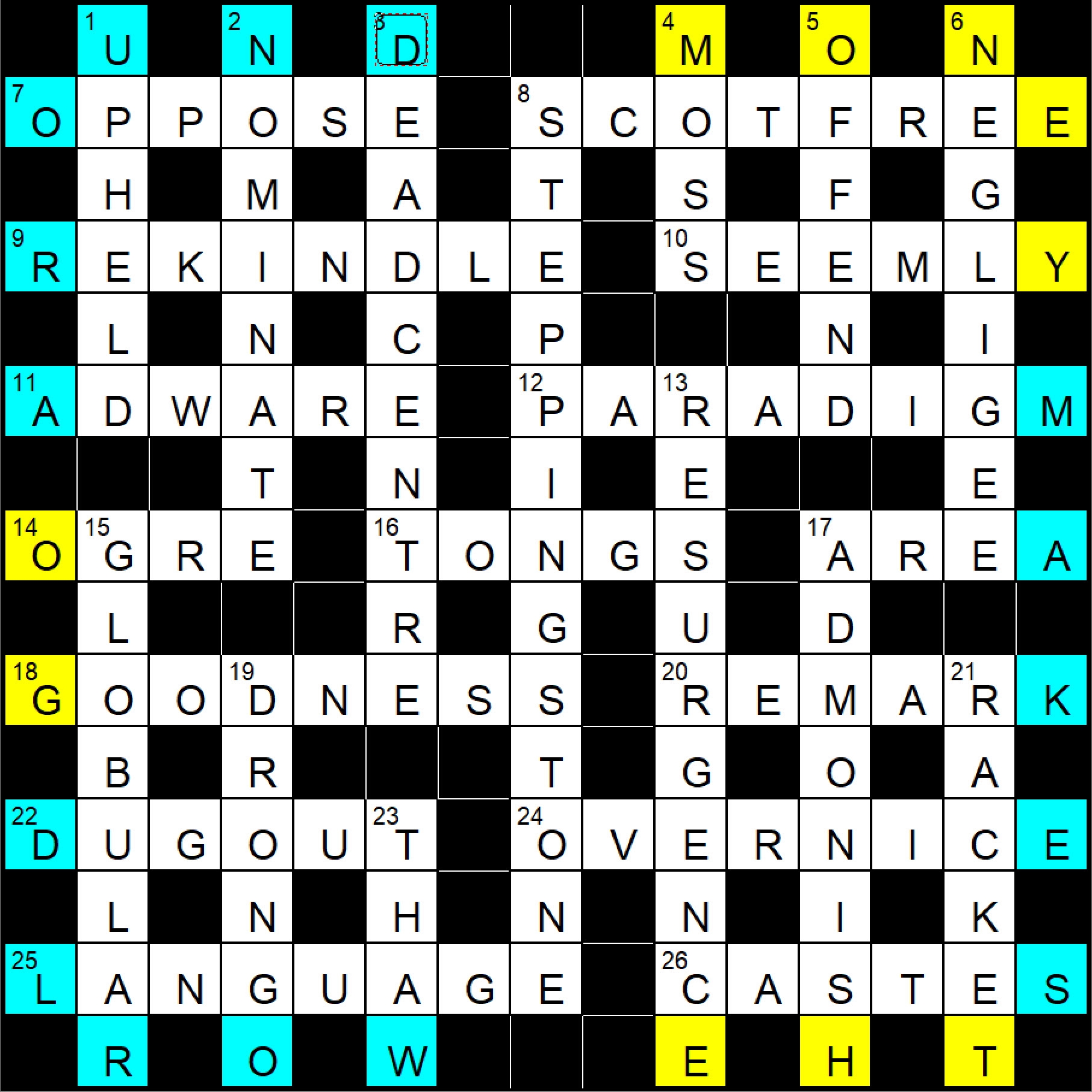 Independent 11527 Serpent Fifteensquared