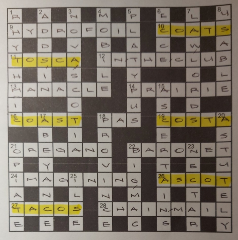 Independent 12 244 Brunel Fifteensquared