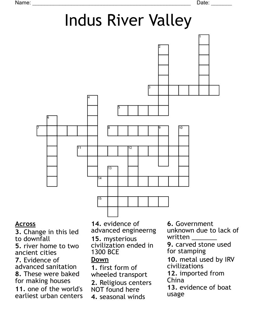 Indus River Valley Crossword WordMint