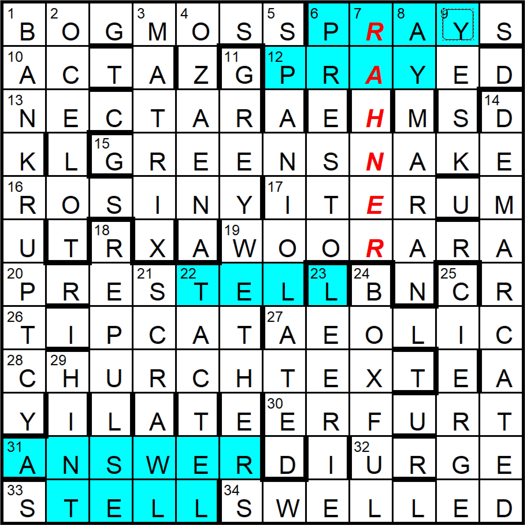 Inquisitor 1881 Get The Message By Poat Fifteensquared Inquisitor 1881 Get The Message By Poat Fifteensquared