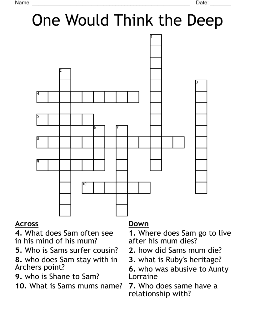 Intense Desire Crossword Clue Intense Desire Crossword Clue