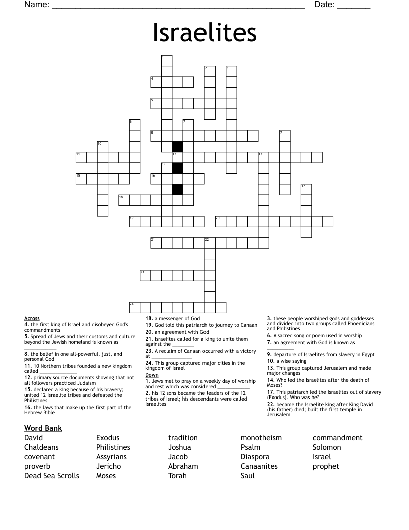 Israelites Crossword WordMint