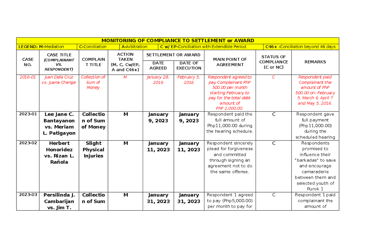 Journalism Crossword Puzzle Clues And Answers Studocu