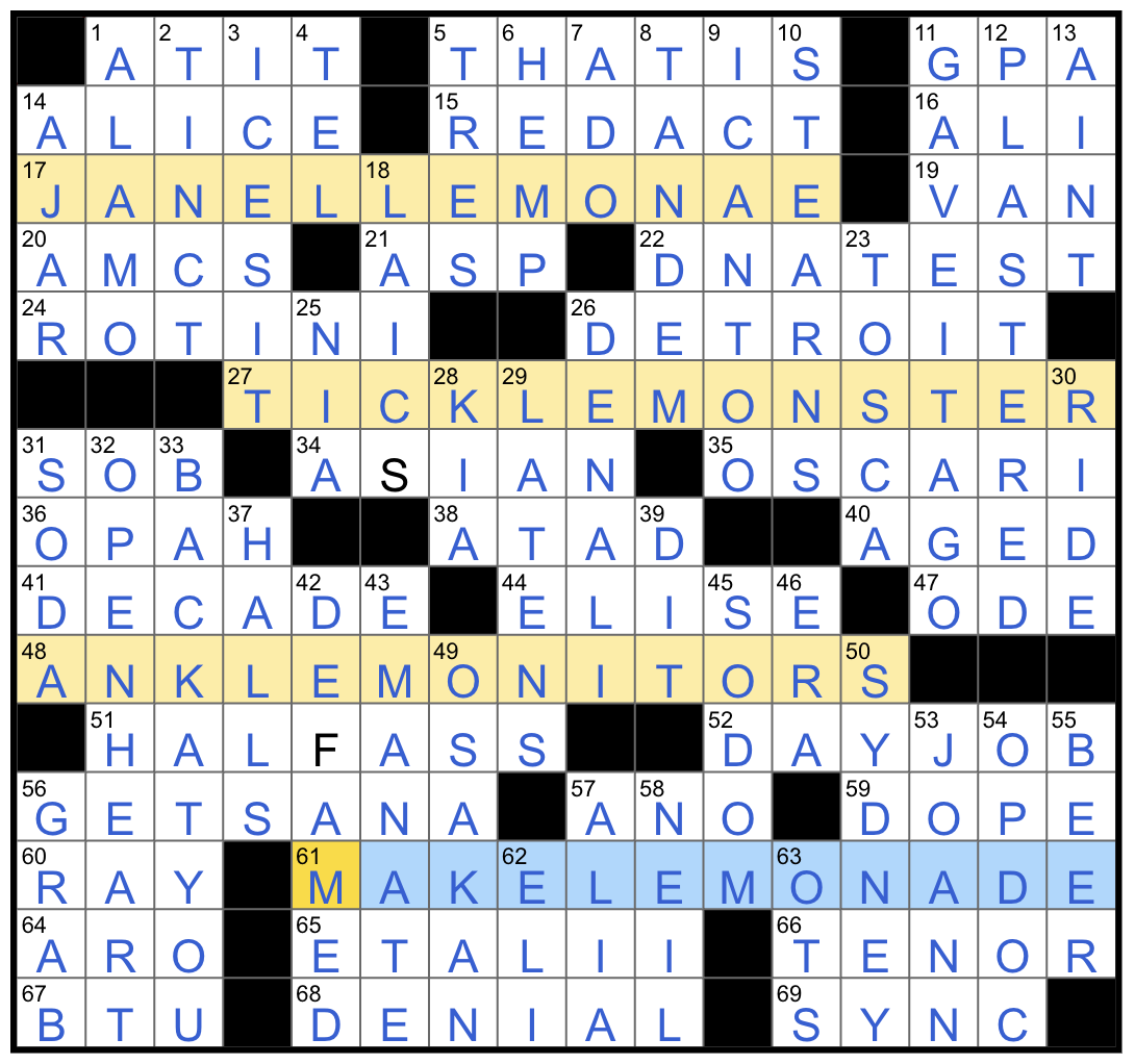 King Of Norway And Sweden From 1844 To 1859 WED 6 4 25 Only Known Warm blooded Fish Two syllable Woman s Name That Becomes A One syllable Woman s Name If You Drop The Last Letter Rex Parker Does The NYT Crossword Puzzle