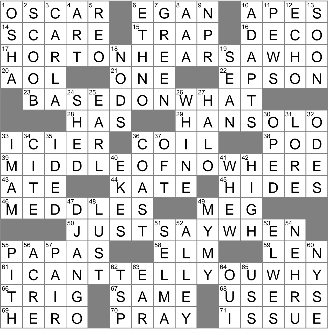 Kvetch Crossword Clue Archives LAXCrossword