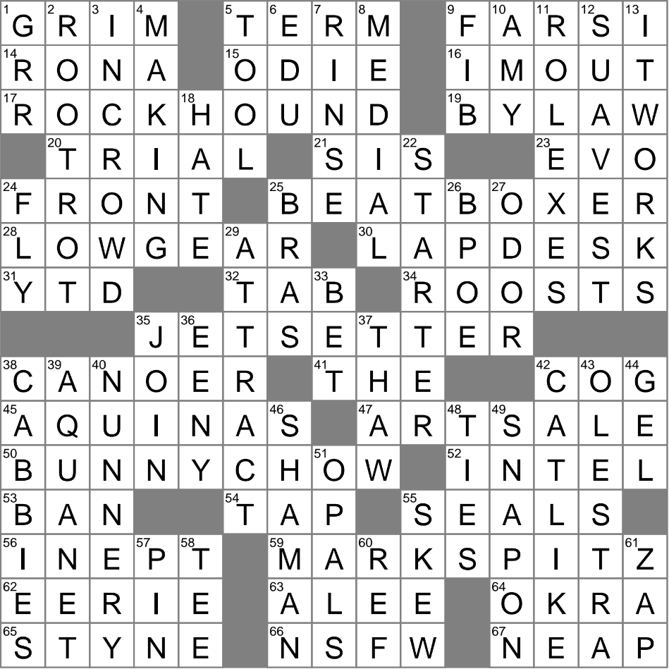 louisiana dog breed crossword clue