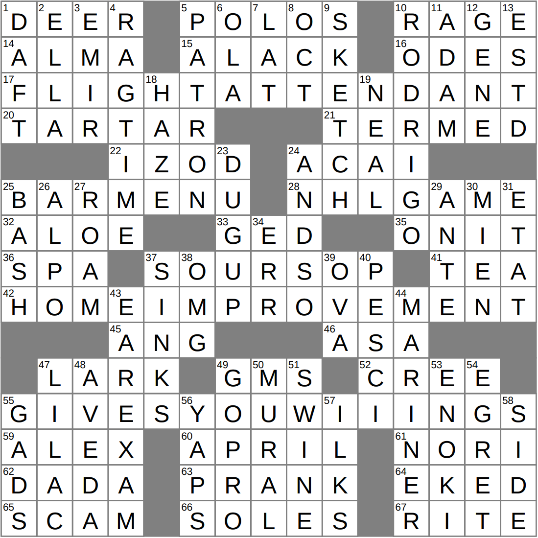 yaps nyt crossword