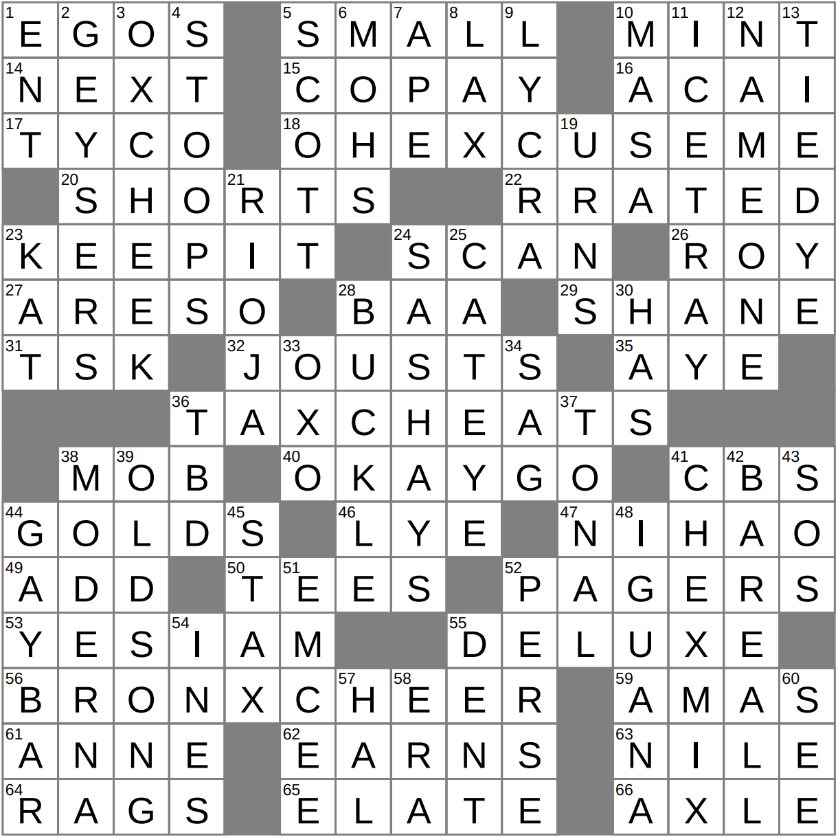 LA Times Crossword 22 Jan 26 Thursday LAXCrossword LA Times Crossword 22 Jan 26 Thursday LAXCrossword