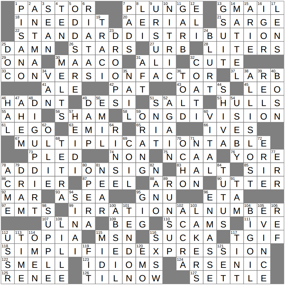 low point crossword clue low point crossword clue