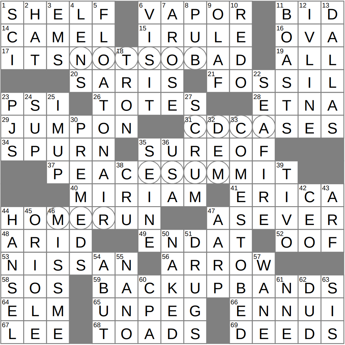 LA Times Crossword 6 Jan 26 Tuesday LAXCrossword