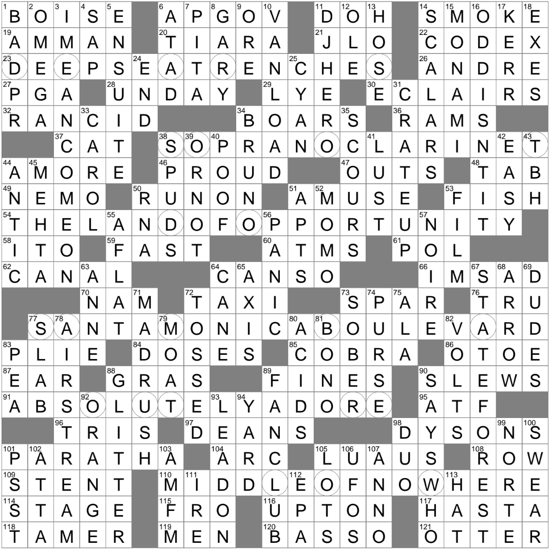 Lacking Proper Punctuation Perhaps Crossword Clue Archives LAXCrossword