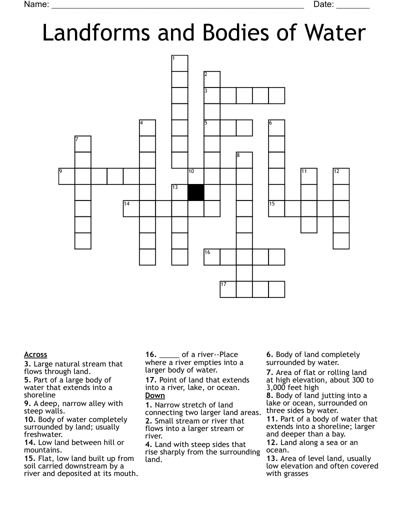 Landforms And Bodies Of Water Crossword WordMint