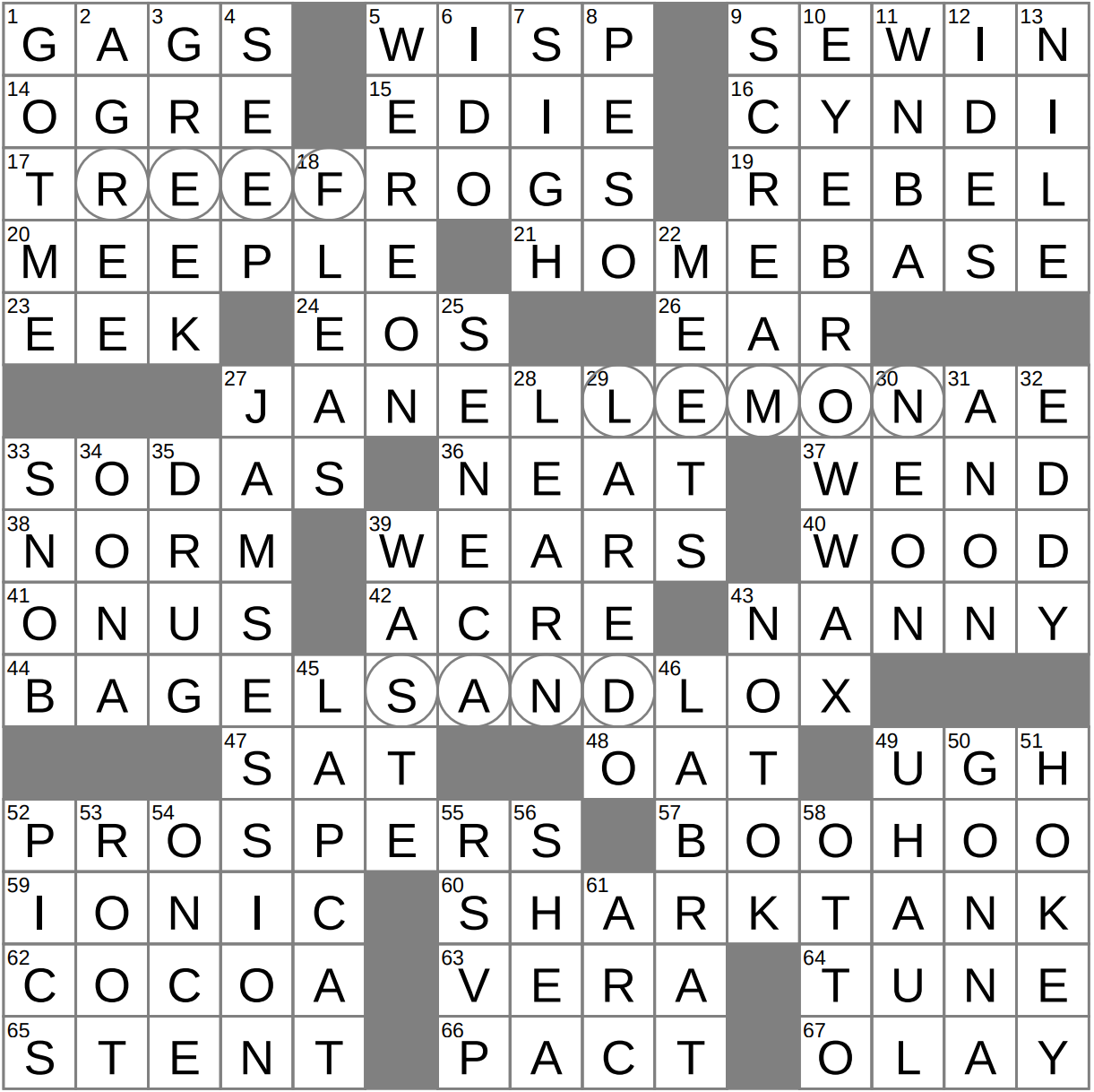 LAXCrossword Answers To The Los Angeles Times Crossword
