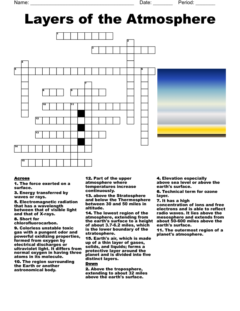 Layers Of The Atmosphere Crossword WordMint