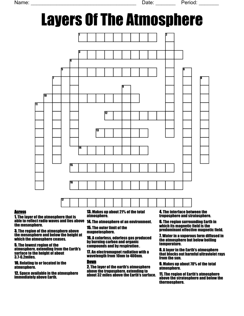 Layers Of The Atmosphere Crossword WordMint