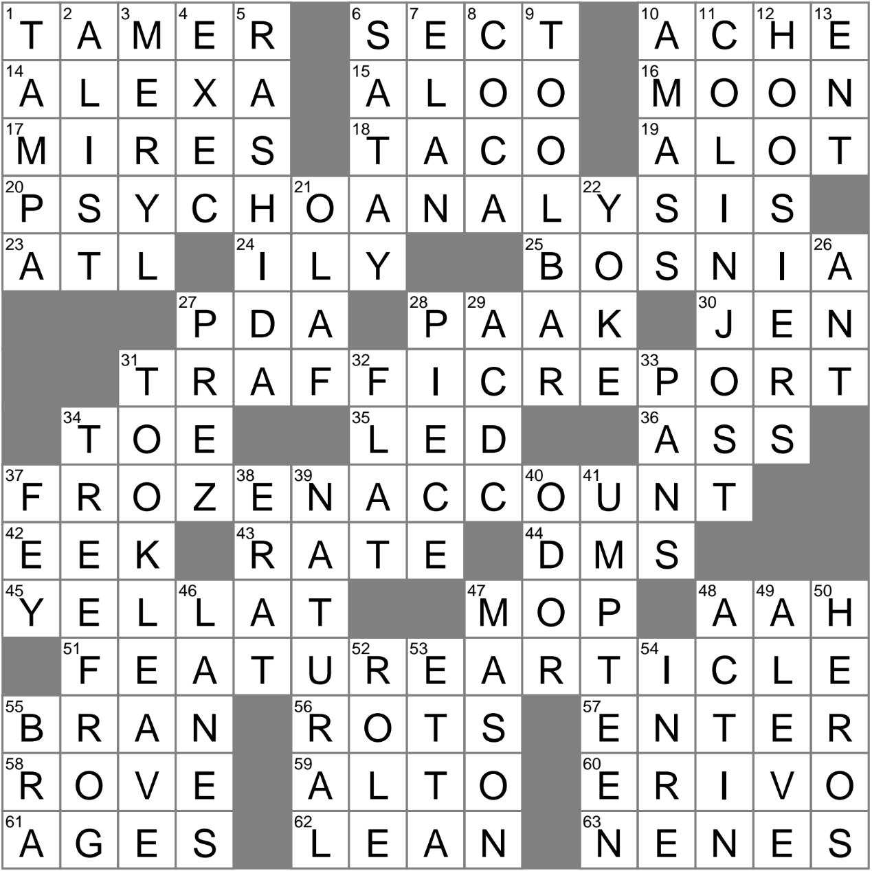 Less Risqu Crossword Clue Archives LAXCrossword Less Risqu Crossword Clue Archives LAXCrossword