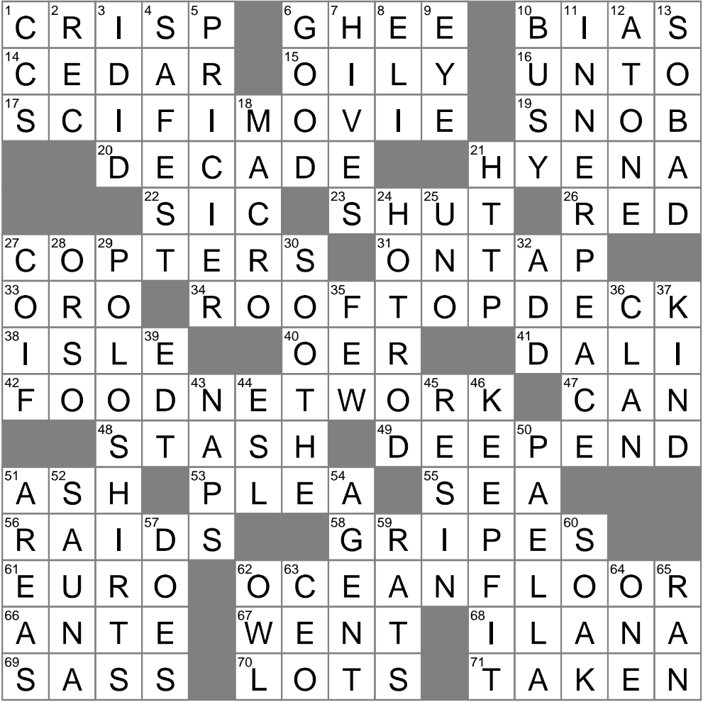 Like Just cut Radish Slices Crossword Clue Archives LAXCrossword Like Just cut Radish Slices Crossword Clue Archives LAXCrossword