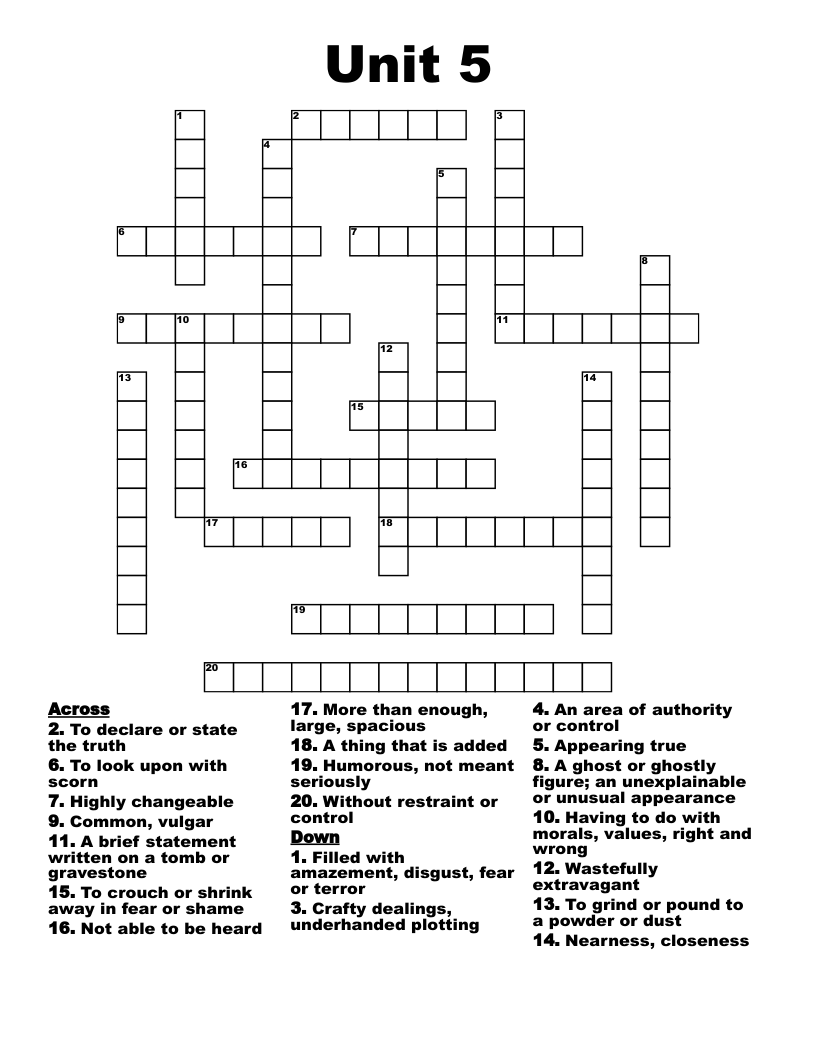 Lowest Point Crossword Clue 5 Letters