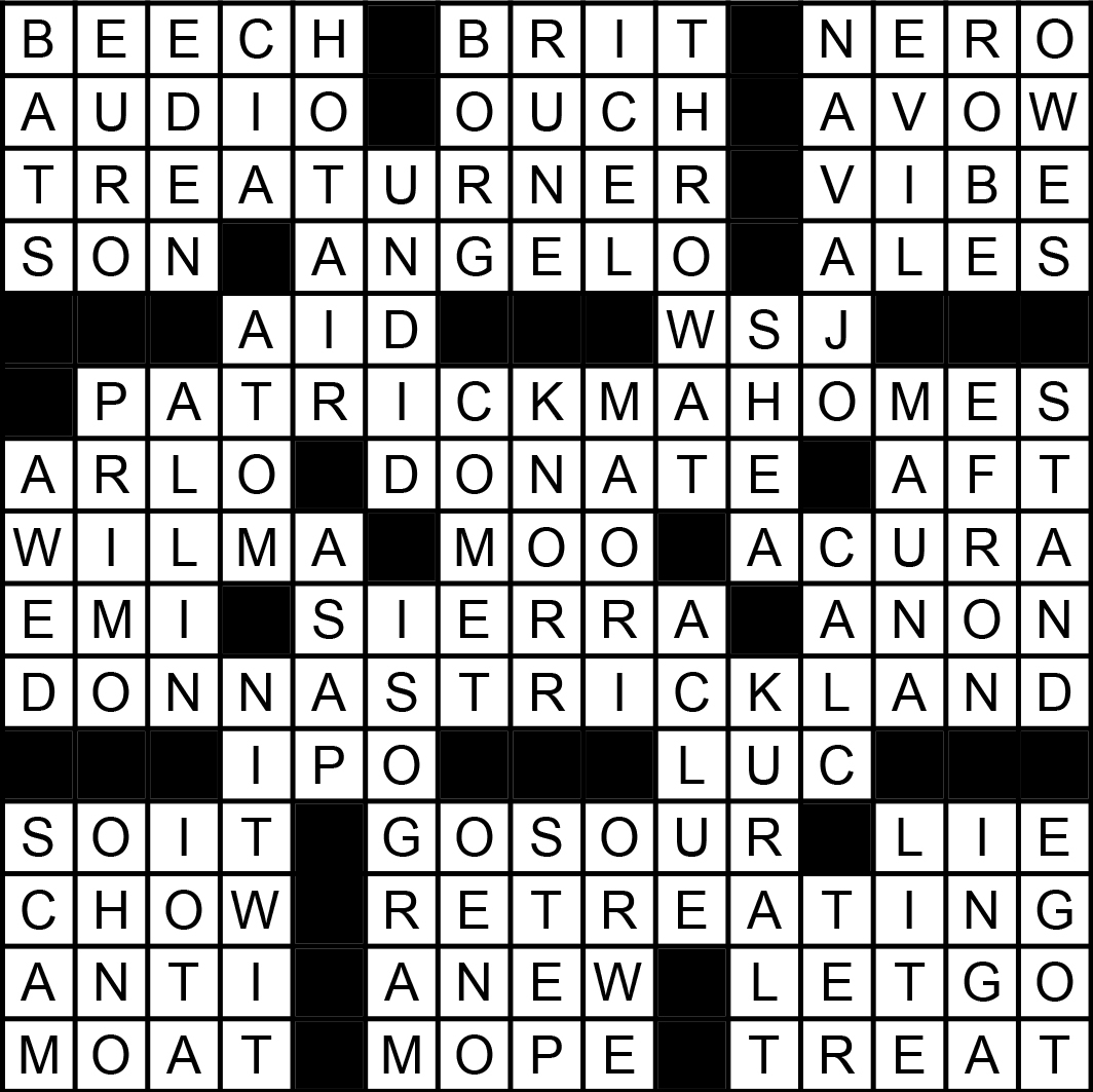 vibe crossword clue vibe crossword clue