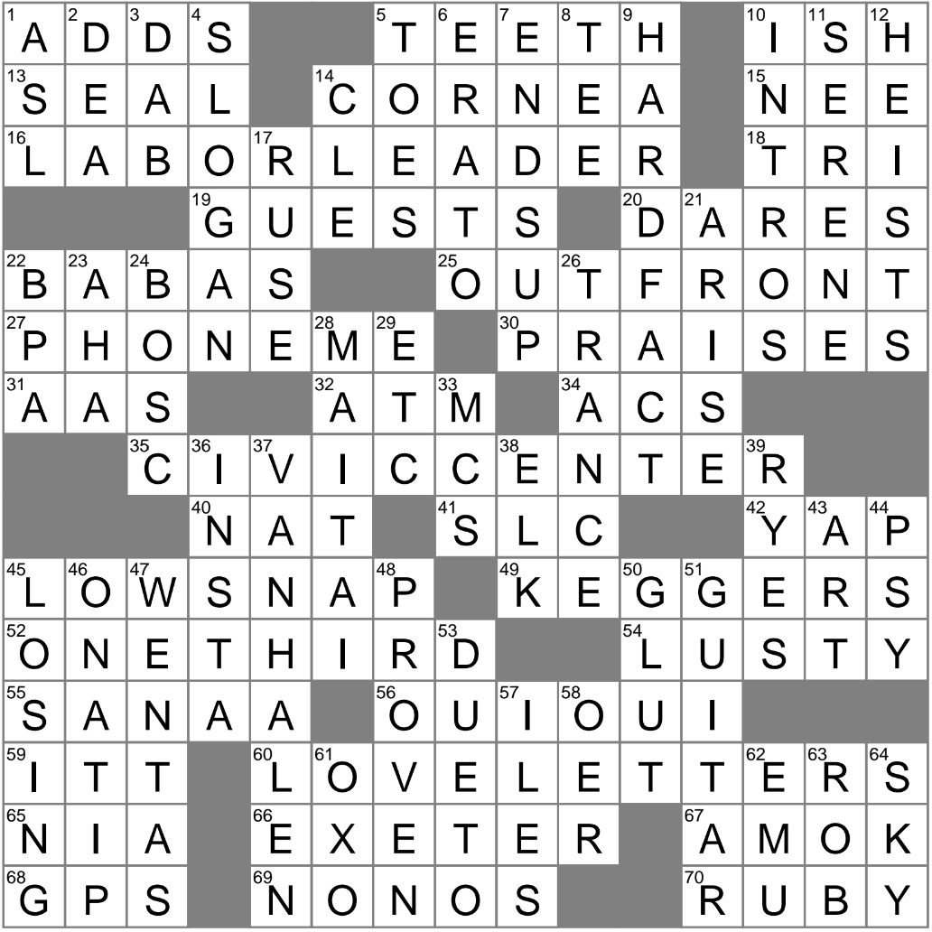 Mammal That May Steal Fish From A Fisher s Line Crossword Clue Archives LAXCrossword